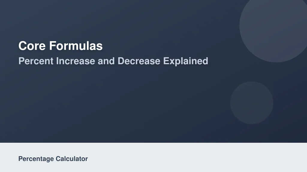 Core Formulas: Percent Increase and Decrease Explained