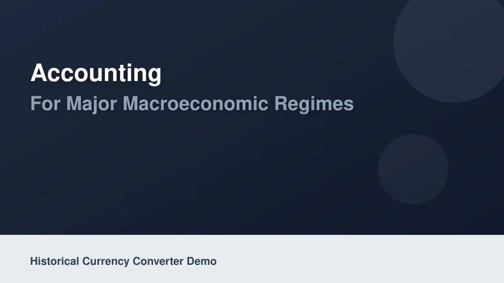Accounting for Major Macroeconomic Regimes