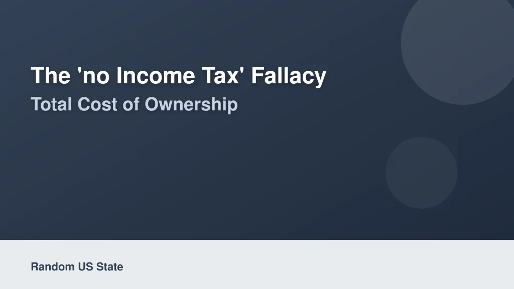 The 'No Income Tax' Fallacy: Total Cost of Ownership