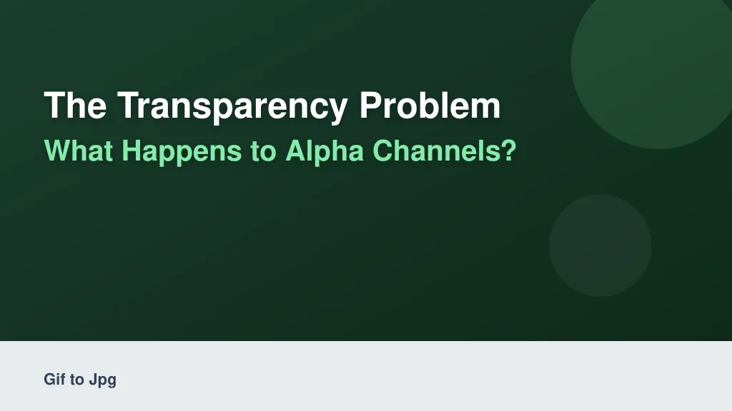 The Transparency Problem: What Happens to Alpha Channels?