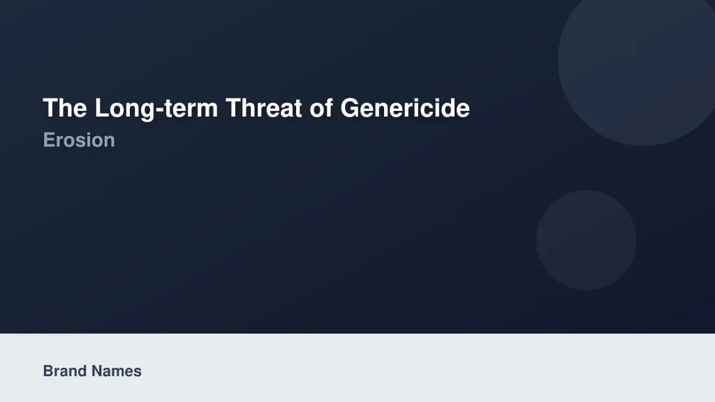 The Long-Term Threat of Genericide and Trademark Erosion