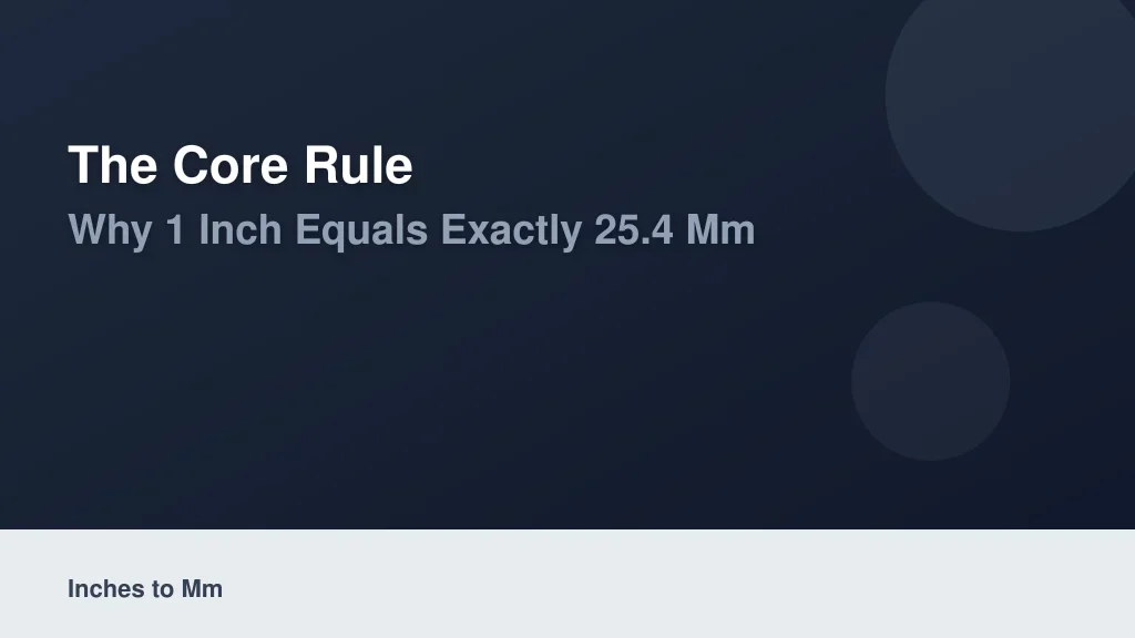 The Core Rule: Why 1 Inch Equals Exactly 25.4 mm