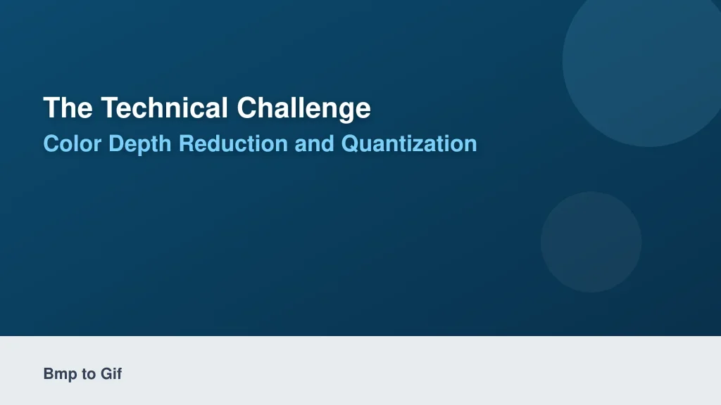 The Technical Challenge: Color Depth Reduction and Quantization