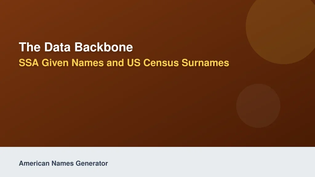 The Data Backbone: SSA Given Names and US Census Surnames