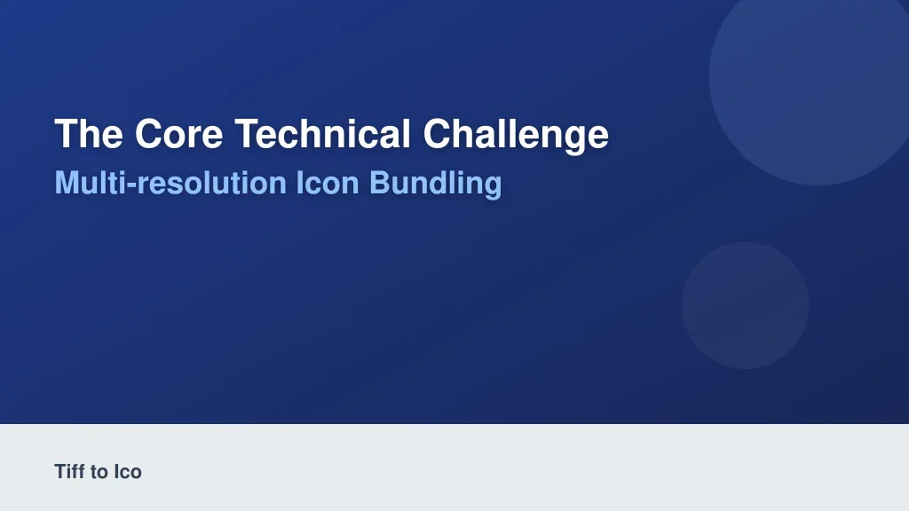 The Core Technical Challenge: Multi-Resolution Icon Bundling